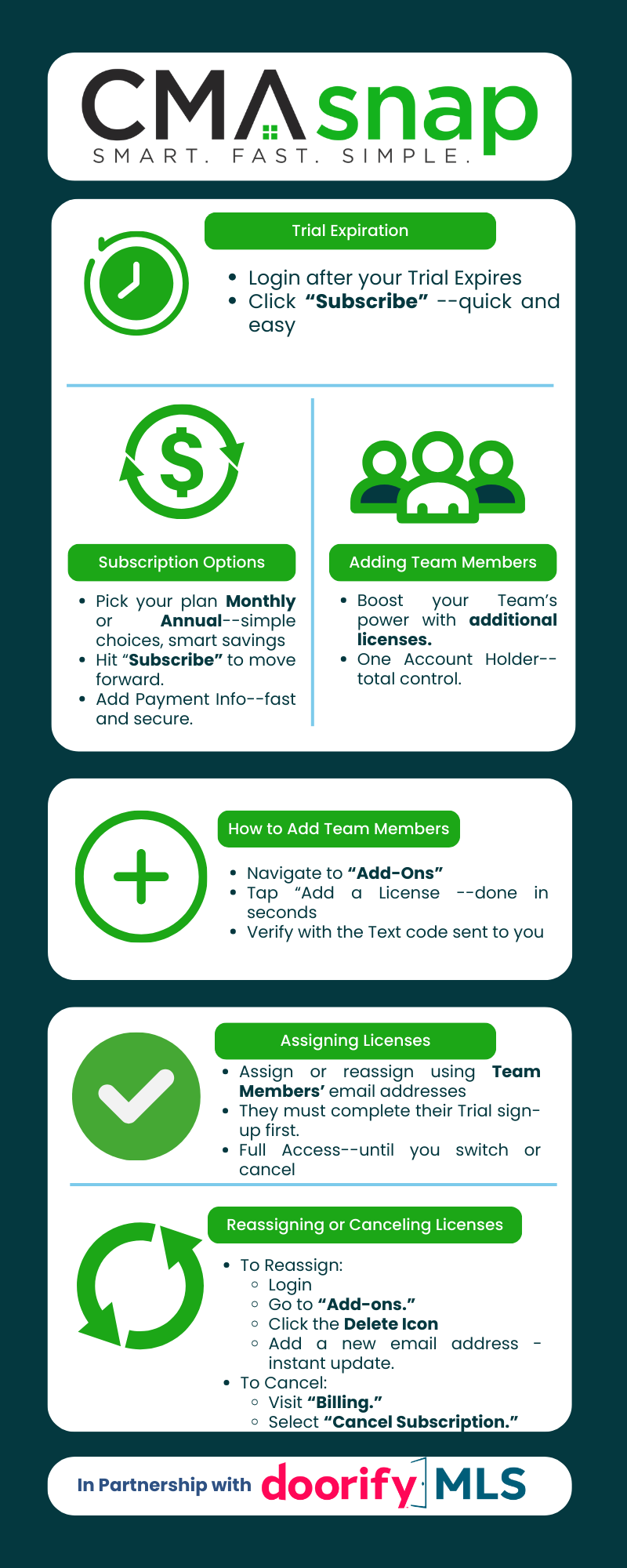 CMAsnap_Trial_subscription_infographic.png