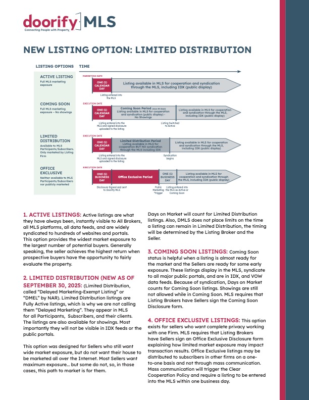 New Listing Options one-Page Flyer vert (2).jpg